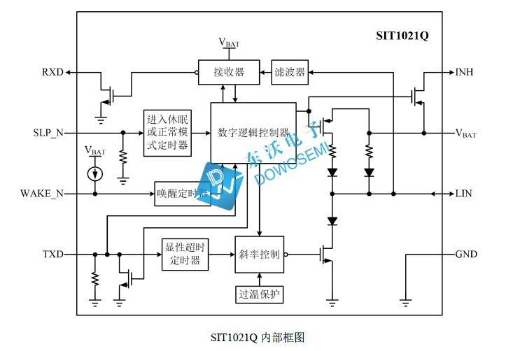 東沃SIT1021Q.jpg