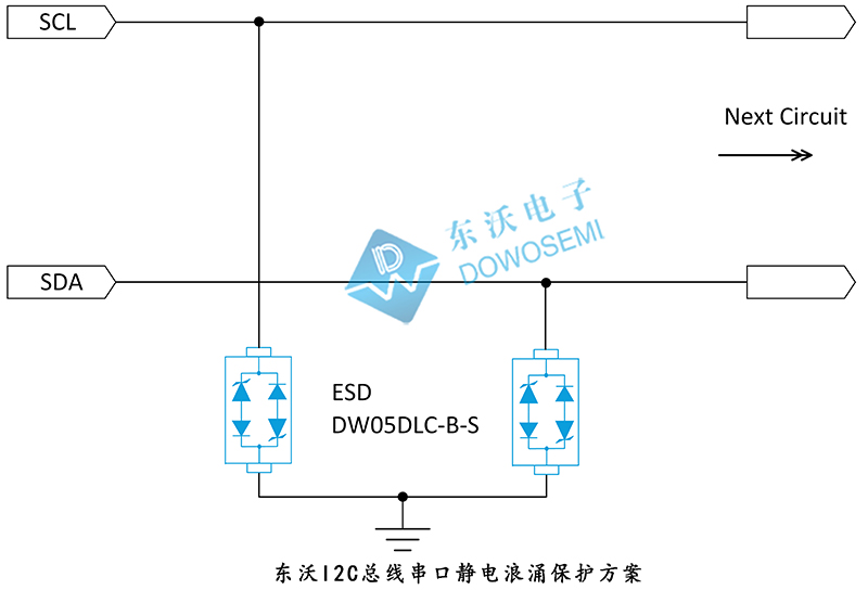 I2C總線串口靜電浪涌保護(hù)方案.jpg