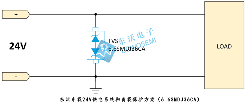 汽車24V供電系統(tǒng)拋負(fù)載保護方案（6.6SMDJ36CA）.jpg